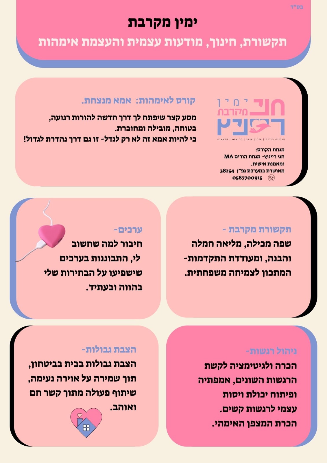 ימין מקרבת — תקשורת, חינוך, מודעות עצמית והעצמת אימהות