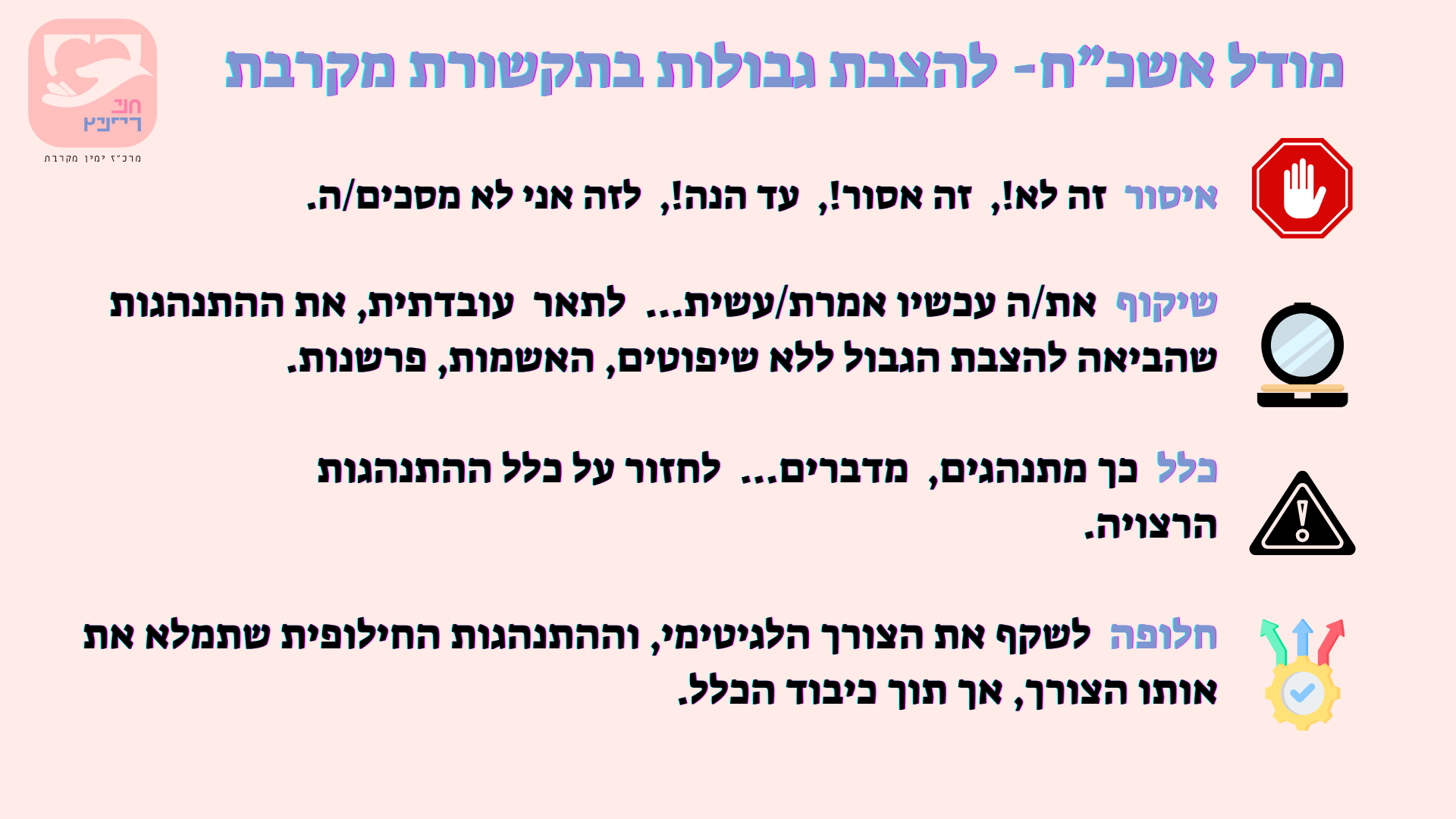 הצצה לתכני הקורס 11